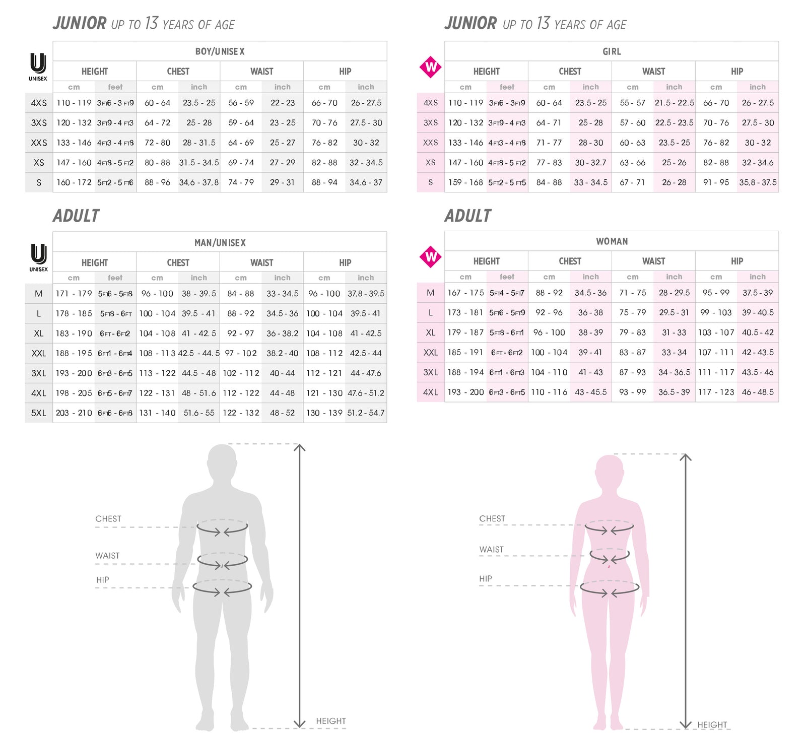 Galway Bay RFC Macron Red Contact Training Top